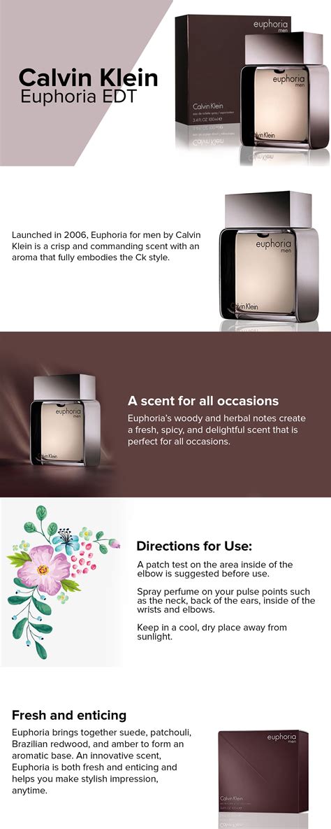 usp of calvin klein perfume